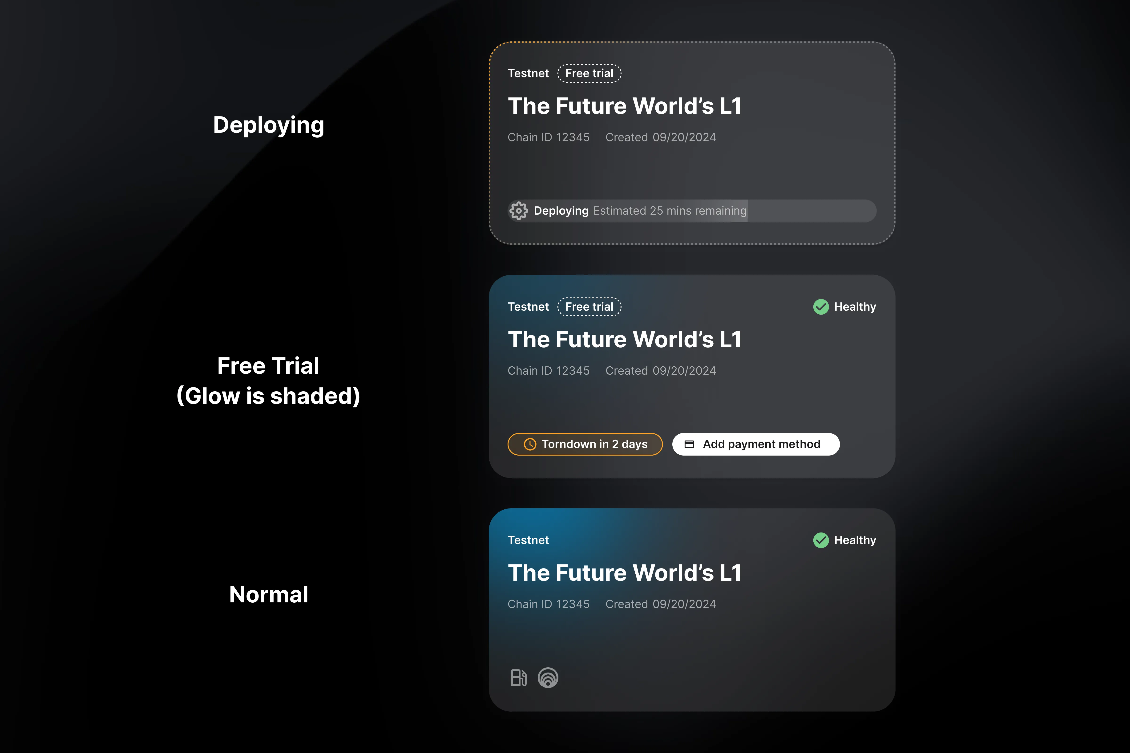Three card states — Deploying with progress bar, Free Trial with countdown and payment CTA, and Normal paid state