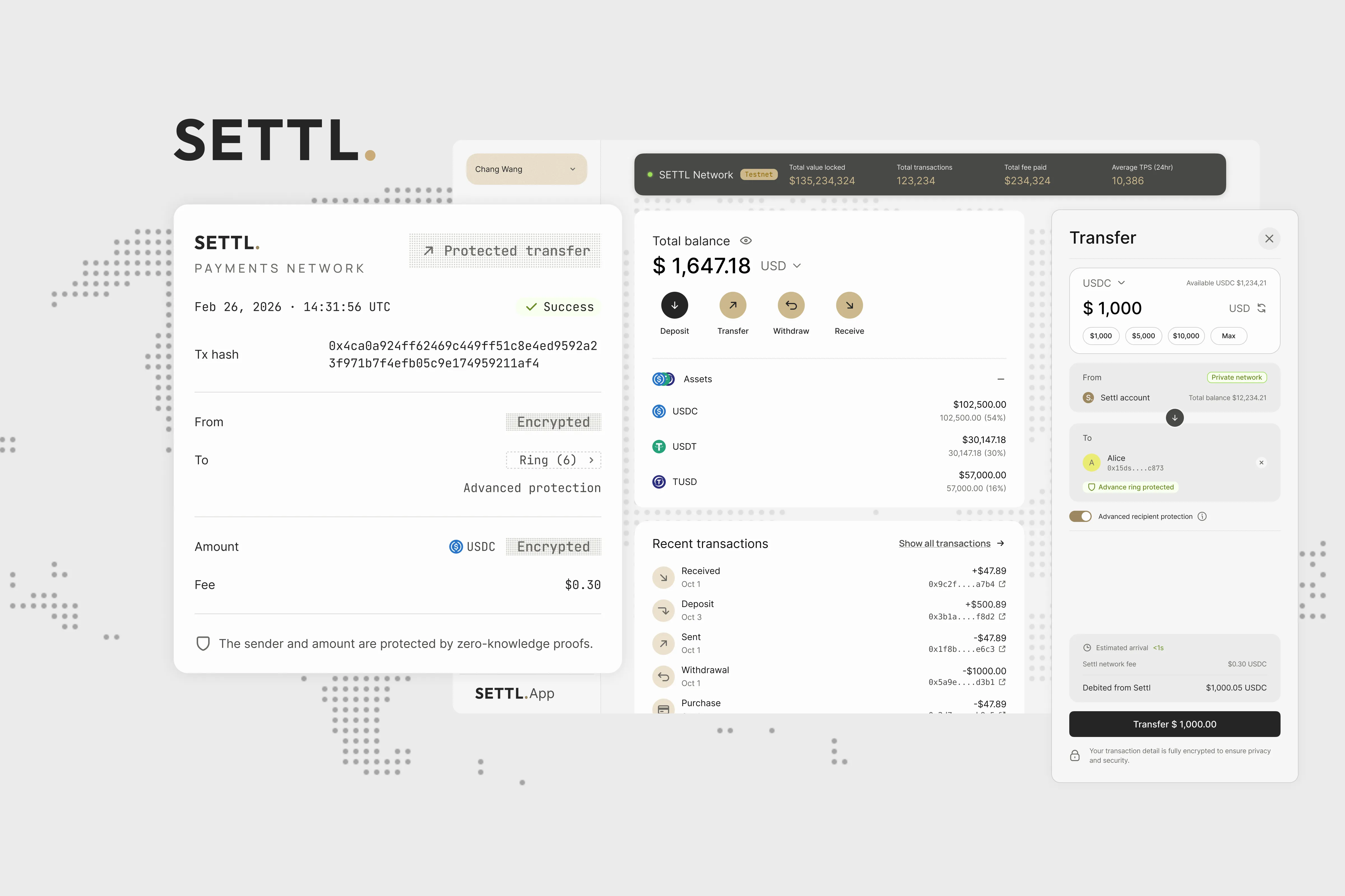 SETTL Network