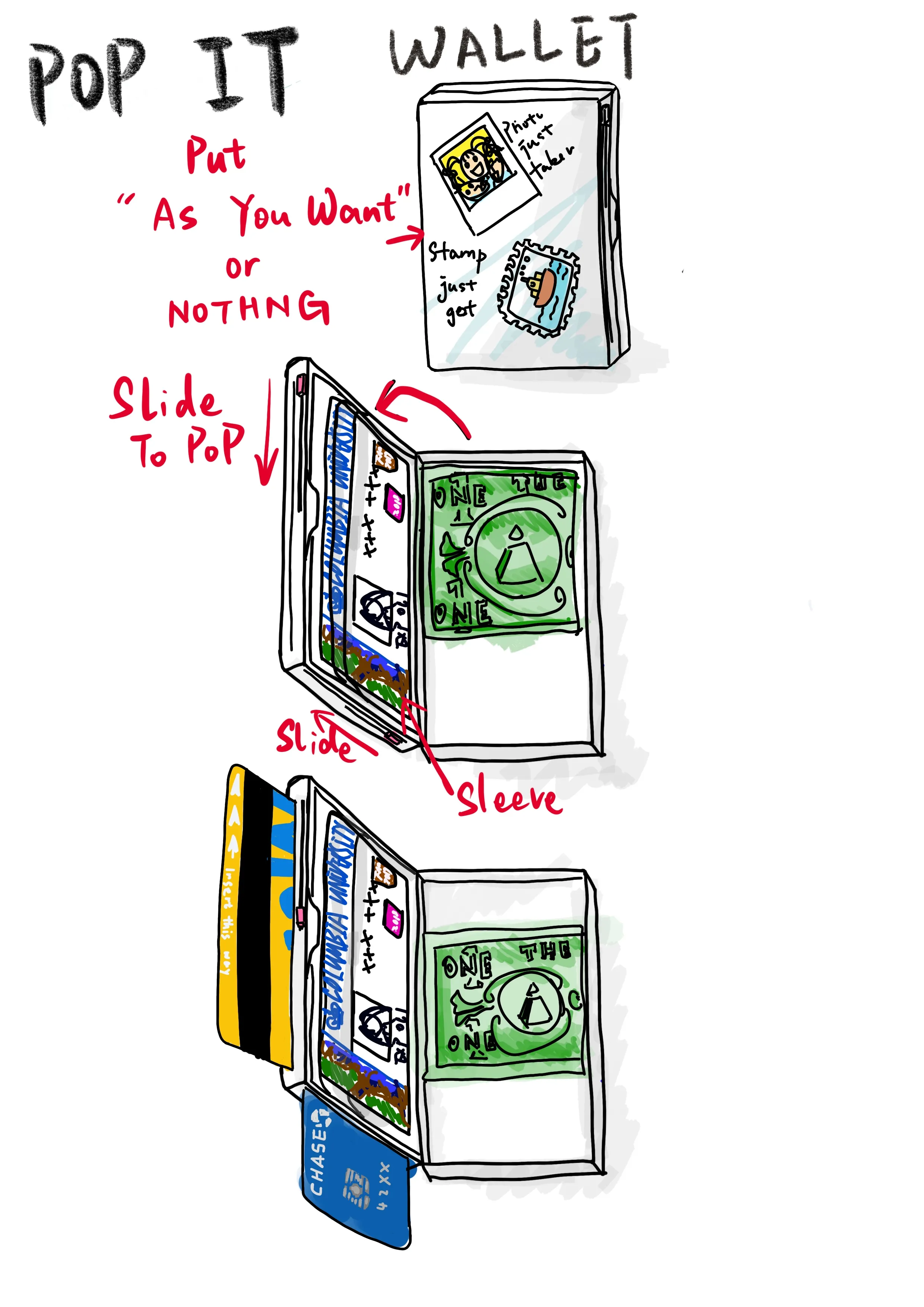 Pop It Wallet concept sketch showing the slide-to-pop card mechanism in three states — closed, partially open, and fully open with cards sliding out