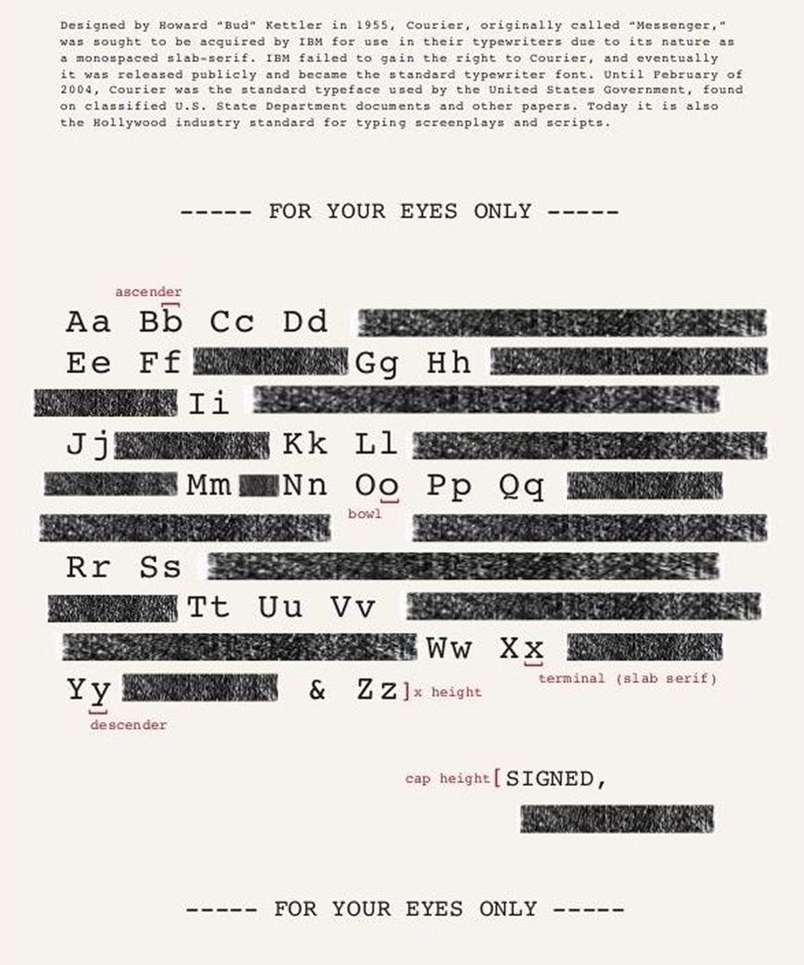 Second inspiration reference — heavy redaction marks and dense overlays from classified-document style