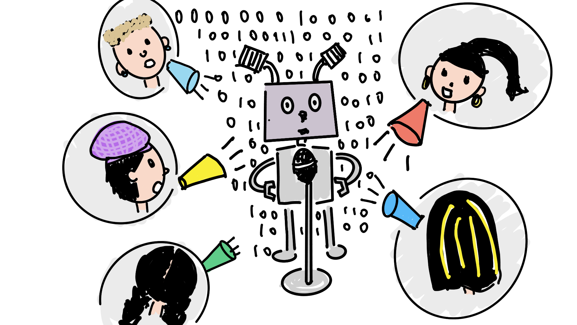 Hand-drawn sketch: an AI robot at the center listening to team members shouting through megaphones, capturing their input.